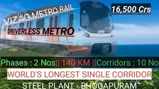 VIZAG METRO RAIL Latest Update || TRAM MODEL || Light Metro Rail ||