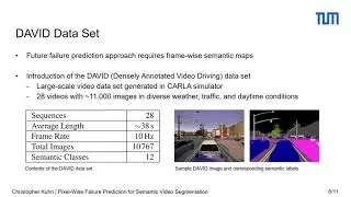 Pixel-Wise Failure Prediction For Semantic Video Segmentation