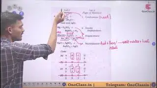 Solving UPSC CAPF AC 2025 Chemistry Questions with AIR-54 | Shreyas Kadam | Arjun Batch 