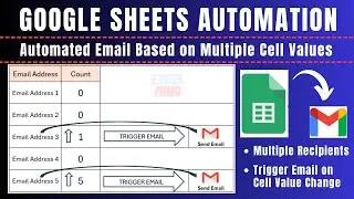 Google Sheets - Automate Email Based on Multiple Cell Values