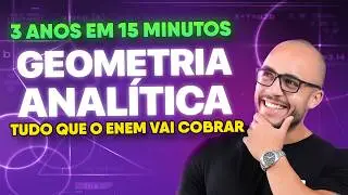 GEOMETRIA ANALÍTICA | Tudo que você precisa saber para o ENEM em menos de 15 minutos!