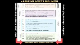 E.J. Lowe's 