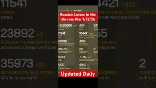 Russian Losses in the Ukraine War 1/12/26 Updated Daily