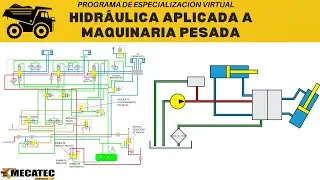 COMPONENTES HIDRÁULICOS Y AVERIAS COMUNES