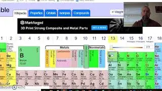 atoms and study skills