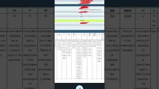 CCC august 2025 result out 😍#ccc #shorts #motivational