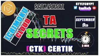 🤖 CTK CERTIK TOKEN 9 SEPTEMBER $CTK Technical Analysis - price prediction How to use Ichimoku Cloud