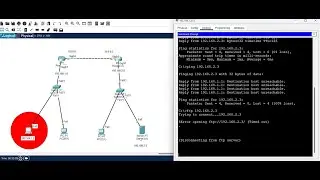 Access control list | standard and extend ACL | in Hindi
