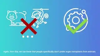 Organ Shortage