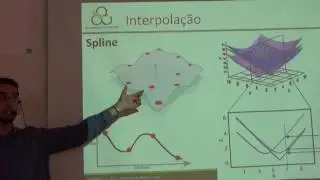 Krigagem e Geovisualização Multivariada