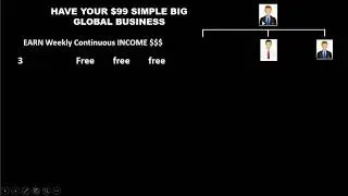 Step by step process copy and paste sa trading at kumita sa tradera