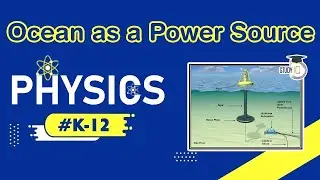 Ocean as the source of energy - Introducing K12 Courses by Study IQ