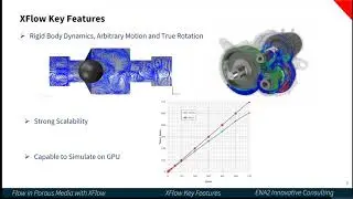 Flow in Porous Media with SIMULIA Xflow