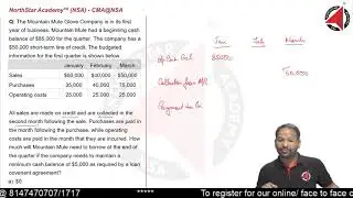 Sec B_LoS_97 | Annual Profit Plan and Supporting Schedules | Financial Budgets