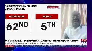 Ghana's Gold Reserves: Sustaining the gains, to hedge or not to hedge? | The Big Stories