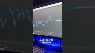 AUDCHF weekly outlook