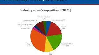 CSL Finance Ltd Investor Presentation for March 2019 results
