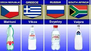 Popular Mineral water brands from different countries || Mineral water bottle from every countries