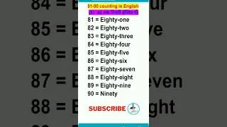Number Names 81 to 90 - Spelling, Numbers in Words 81 to 90, Number Name 81 to 90, Numbers 81 to 90