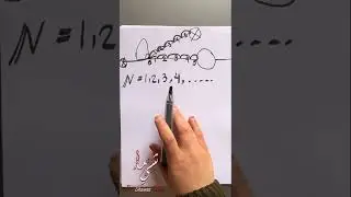 مقدمة عن مجموعة الأعداد الحقيقية والمتباينات  1/2