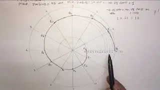 Archimedean Spiral || engineering graphics || gtu