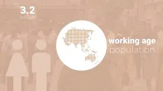 Social Outlook for Asia and the Pacific: The Workforce We Need