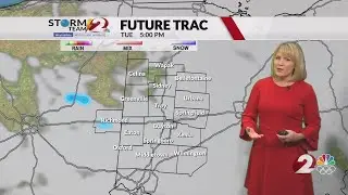 Today's Miami Valley Forecast 11/11/25