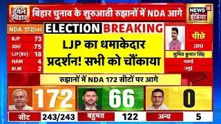 LJP का धमाकेदार प्रदर्शन! | Bihar Election Result | Bihar Election | Bihar Result | Bihar News
