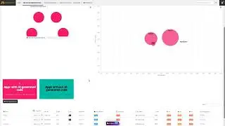 CAST Highlight &ndash; AI-Generated Code Governance Demo