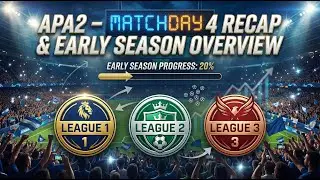 APA2 &ndash; Matchday 4 Recap & Early Season Overview