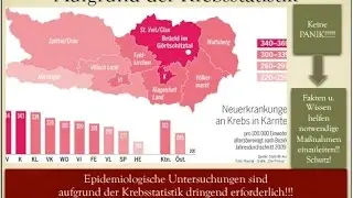 Initiative Zukunft G&ouml;rtschitztal Folge 1