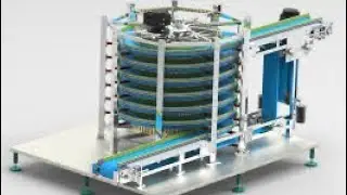 Spiral Conveyor The spiral cooling conveyor is tailor-made for the bakery