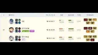 다르코 '하트' 케네스