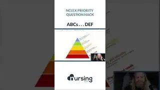 How to answer nursing priority questions