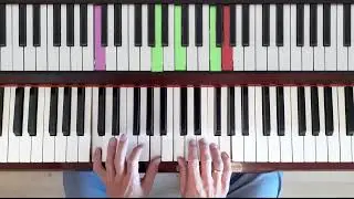 21. Passing Chords - Motion and Deviation