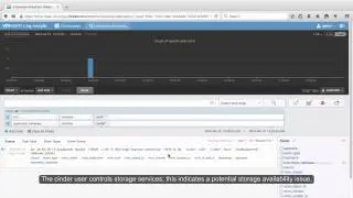 VMware Integrated OpenStack &ndash; Log Analysis