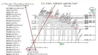 Chem 312 Lect 6 gamma Decay show part 1