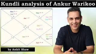 Kundli analysis of Ankur Warikoo | Decoding life of @warikoo | Ankit Shaw
