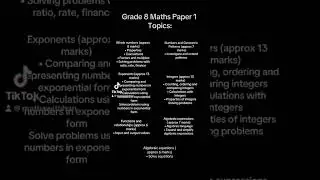 Grade 8 Maths Paper 1 Topics #maths #grade8 #grade8math #mathsexampapers #mathematics #schoolexam