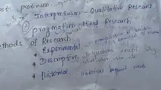 UGC net Research Aptitude Research process #process #ugcnetexam #design 