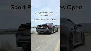 REVS w/ ALIBABA VALVED EXHAUST + CATLESS DOWNPIPES!! | BMW M4 COMP! #bmw #m4competition #exhaust