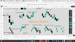 Forex Cashirka point of interest