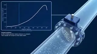 Emerson&rsquo;s Hydraulic Lock Solution for Valve Control Remote System