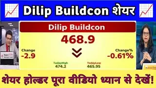 Dilip Buildcon Share News Today  | Dilip Buildcon Share Latest News , analysis 27 November 2025