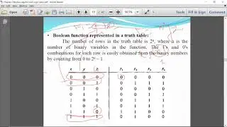 Boolean Function and complement of a function