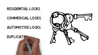 Locksmith Whiteboard Video Birmingham