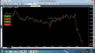 SUCCESS ALGO TRADING NIFTY 12 JAN 26  TODAY TRADING PROFIT Rs.15000.WHATS APP NO:6381842092