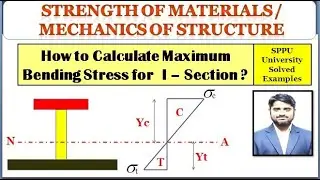 #How to Calculate Moment of Resistance and Bending Stress for I-Section? | 8 Marks | SPPU