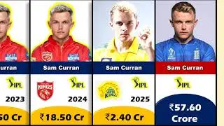 ✅🔥Sam Curan IPL Salary Year Wise✅