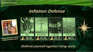 Inflation  Defense